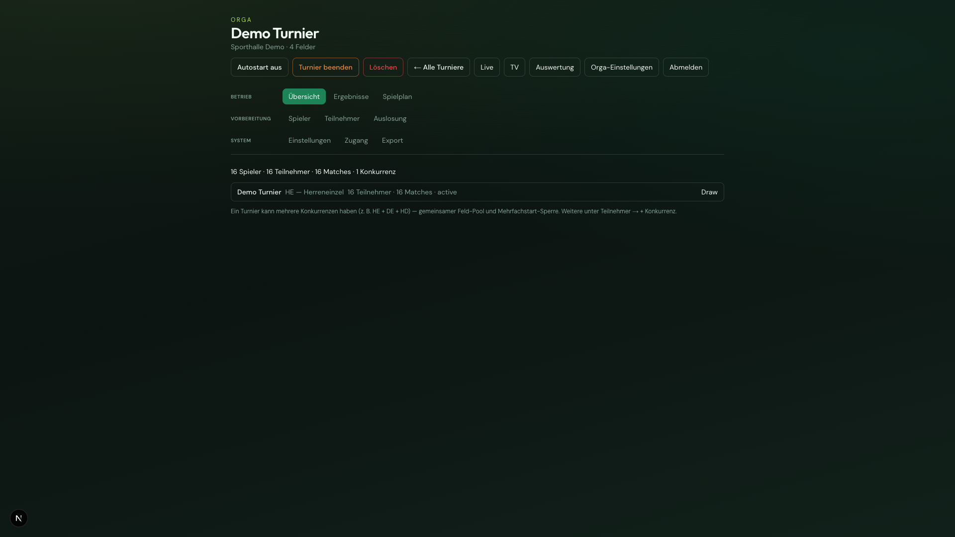 Admin-Dashboard mit Navigationsgruppen